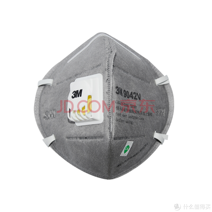 3M在售口罩选购指南