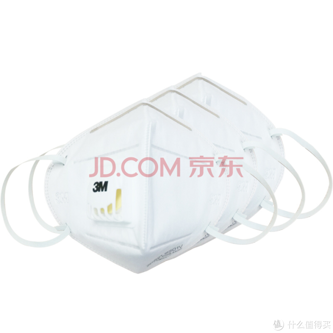 3M在售口罩选购指南