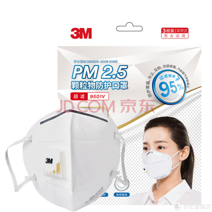 3M在售口罩选购指南
