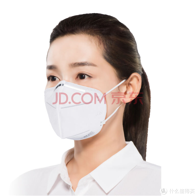 3M在售口罩选购指南
