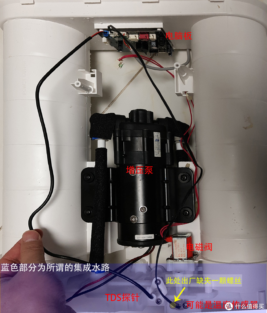 内部结构图及各部件名称