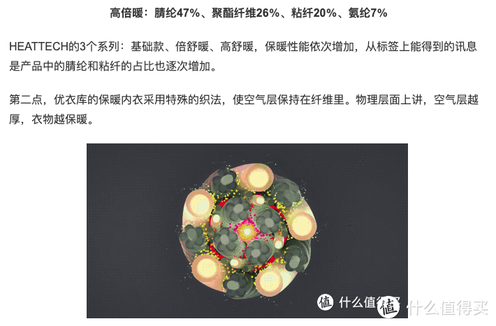 取代HEATTECH位置，今年过冬全家独宠优衣库摇粒绒内衣