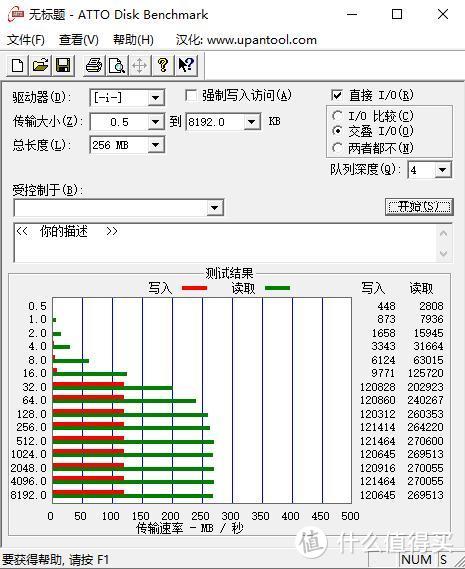 高速高性价比，Lexar雷克沙1667X Pro SD卡实测，微单新选择