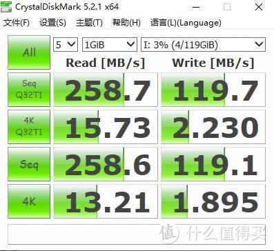 高速高性价比，Lexar雷克沙1667X Pro SD卡实测，微单新选择