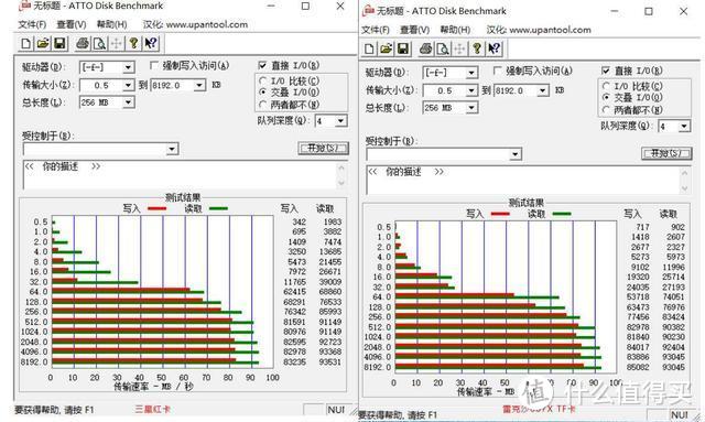 4K视频拍摄伴侣，入手Lexar雷克沙667X TF卡，附与三星EVO 对比