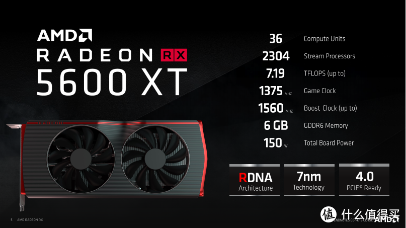 RX 5600 XT 与RTX 2060首发对比实测 2000元显卡究竟买谁？