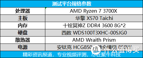 RX 5600 XT 与RTX 2060首发对比实测 2000元显卡究竟买谁？