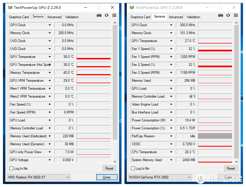 RX 5600 XT 与RTX 2060首发对比实测 2000元显卡究竟买谁？