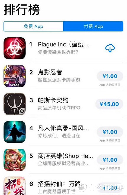 重返游戏：《瘟疫公司》登顶iOS国区付费游戏排行榜第一