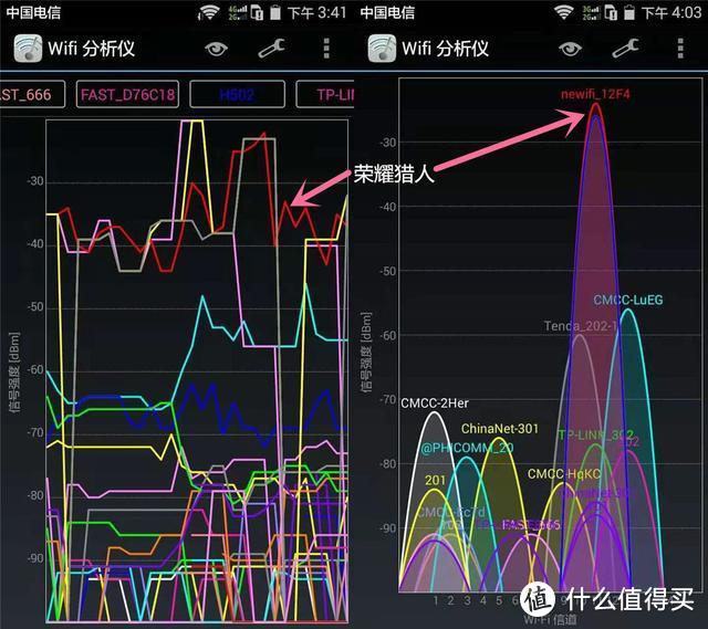 弃坑《王者荣耀》后，为何又开始？华为荣耀路由真的这么神奇？