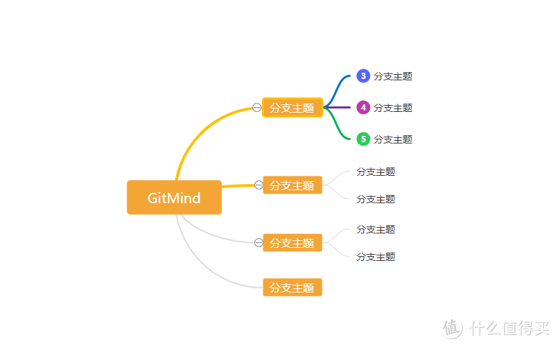 多强大，才能称为神奇的网站，这些＜充满惊喜＞的网站，拿走不谢~~