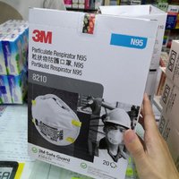 N95医学口罩购买经历(药店)
