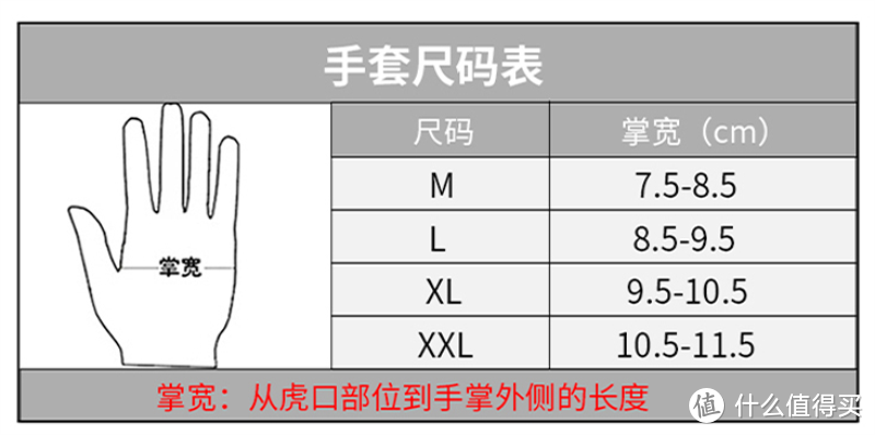 得心应手，一手掌握---得伟（DEWALT）DCD701M 12V无刷多功能双速锂电钻入手体验