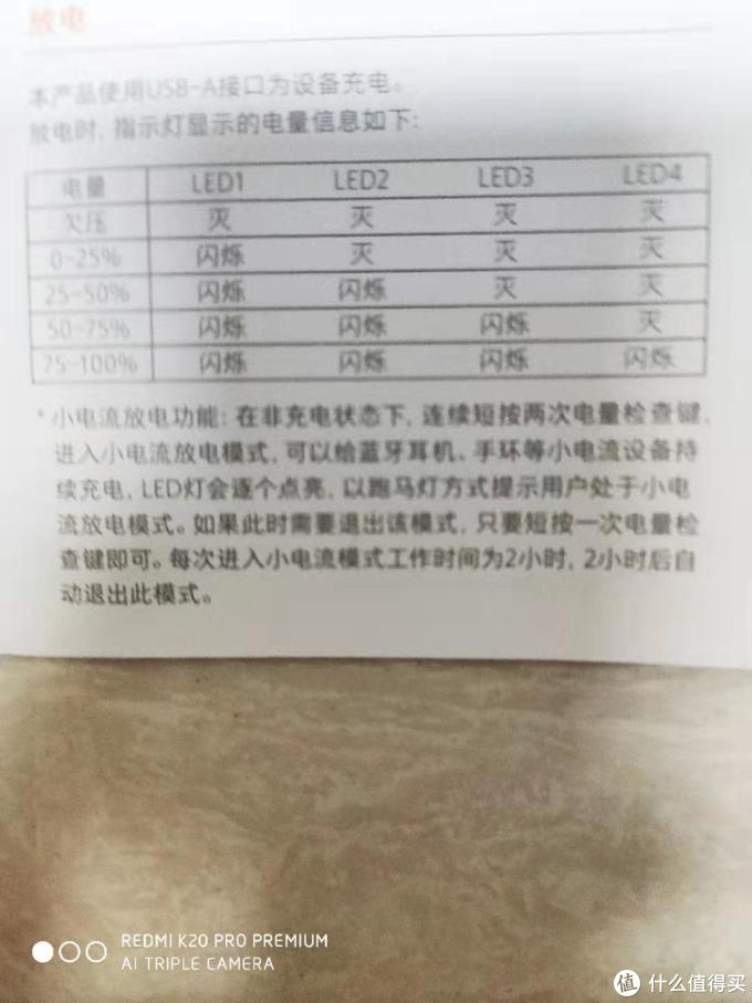 第一次众测到的小米移动电源3