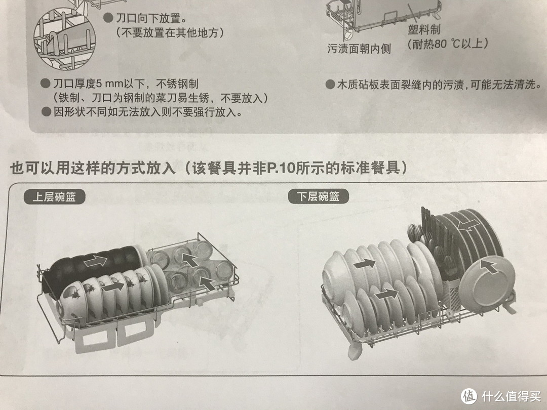 这个特殊的春节安心加省心？洗碗机新用户一个月使用的经验总结