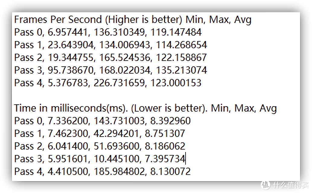 AMD的新年礼物——5600XT，终极的1080p分辨率游戏体验