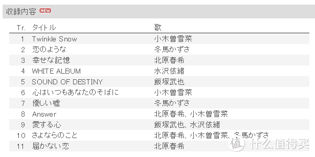 白色相薄的季节还未结束-C97白色相薄2八音盒开箱简晒