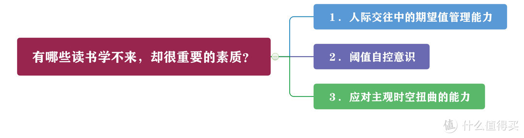 挖掘知乎宝藏~~这些『最高赞』的神级〖回答〗帮你整理好了，请拿走，不谢~