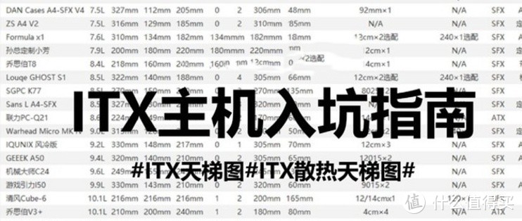 捡点垃圾攒个机：也许是全网最低配黑苹果？