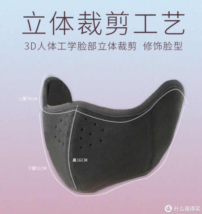 购买口罩的一些实用性建议