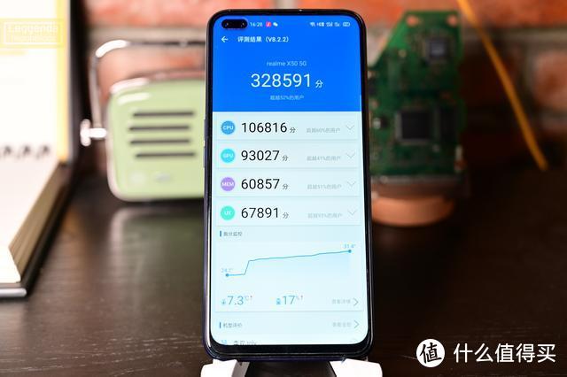 有颜有料的游戏5G手机，realme X50动手玩
