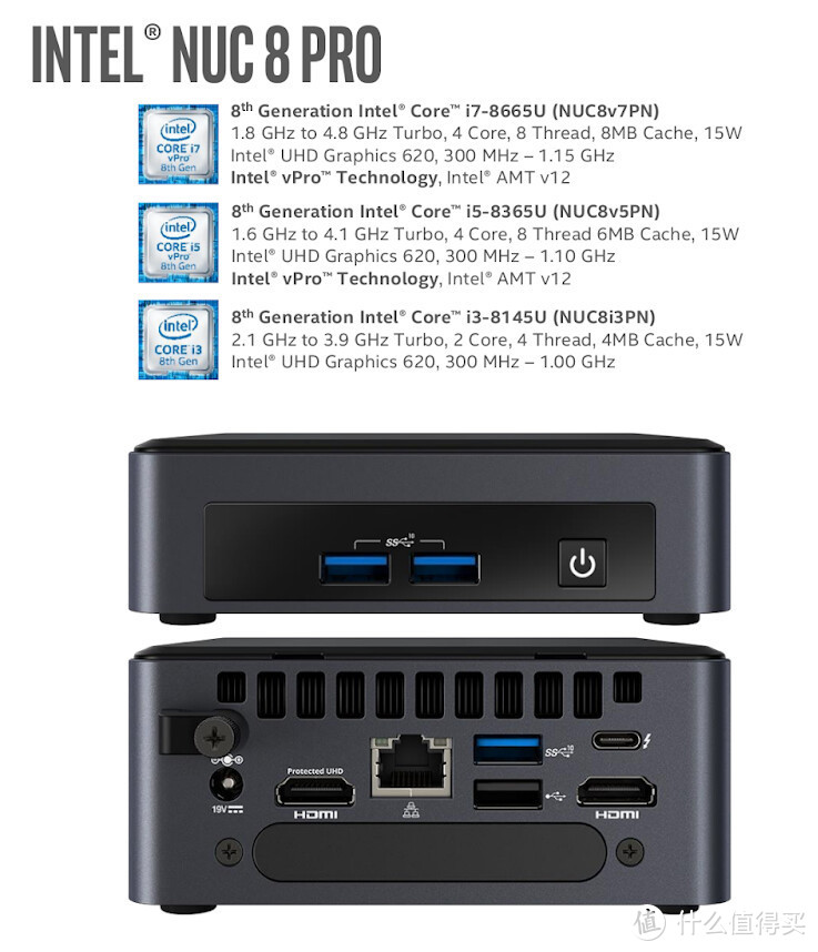 vPro博锐技术：intel 英特尔 发布 NUC 8 Pro 迷你主机