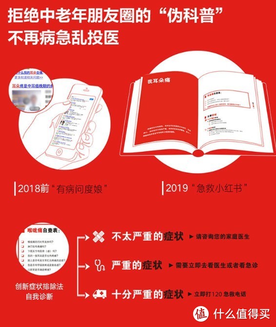 冬季老年人保健从科普扫盲开始，从几本书来谈给老年人的建议和一些误区解答