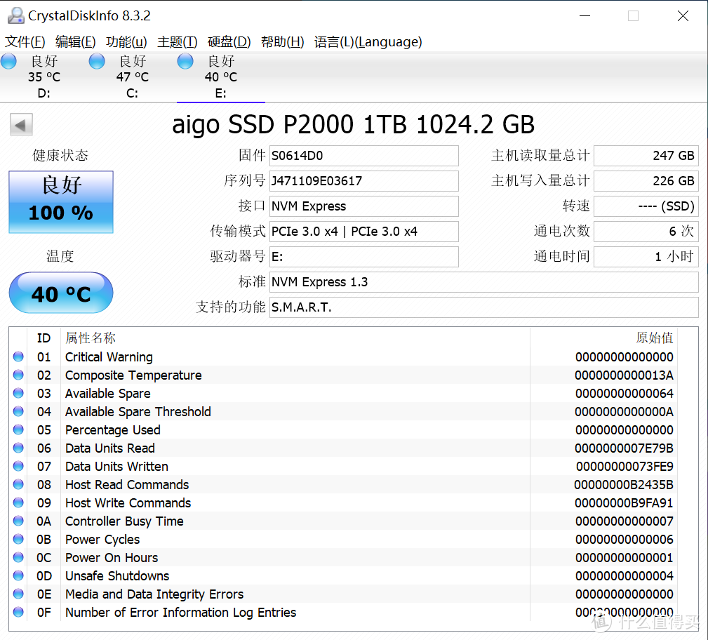 M.2 NVMe固态硬盘升级新选择，aigo P2000 1TB全面体验