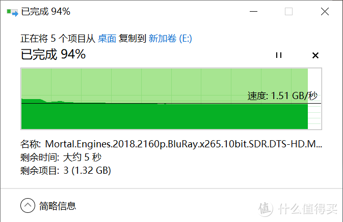 M.2 NVMe固态硬盘升级新选择，aigo P2000 1TB全面体验