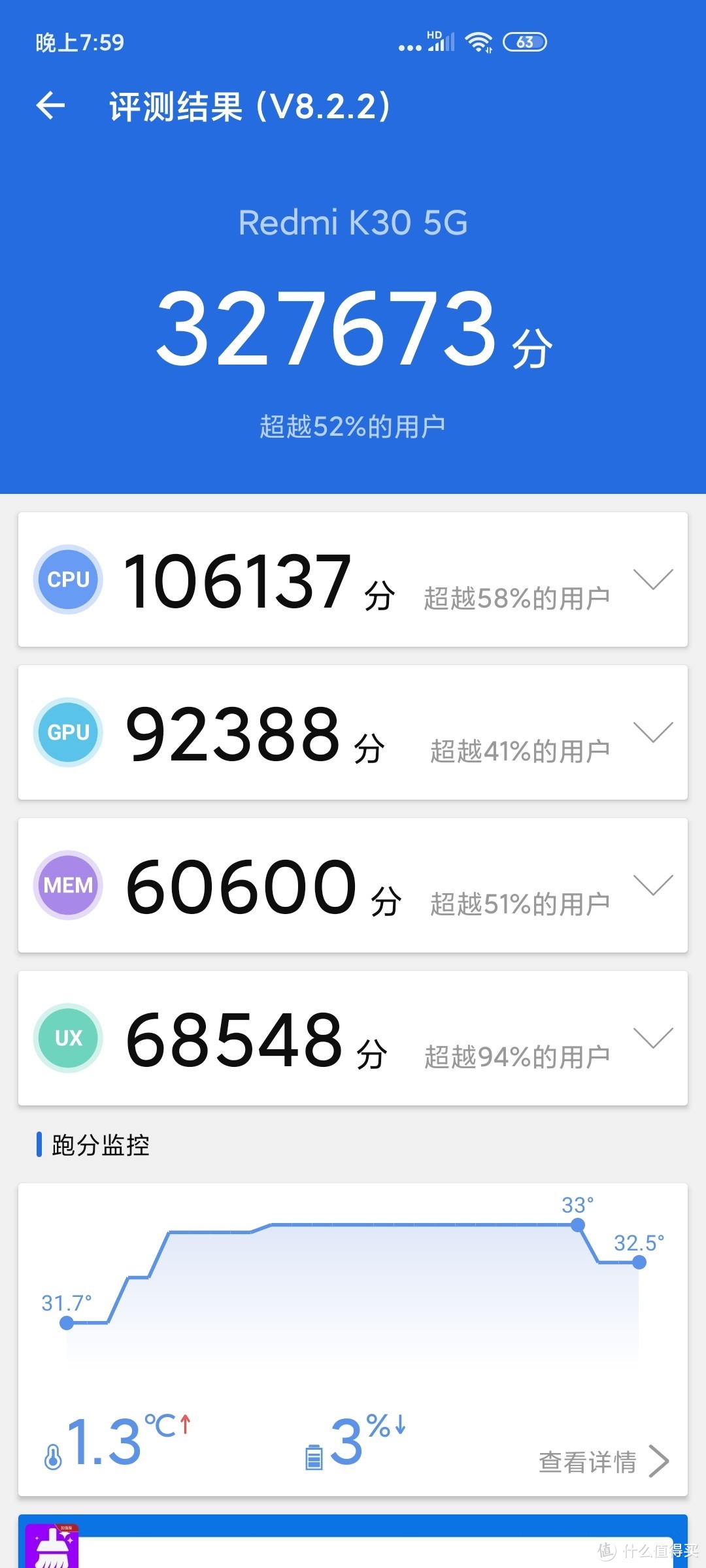 听说这是最便宜的5G手机？？？RedmiK30 5G ~