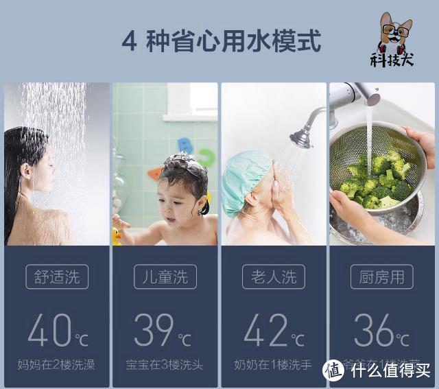 云米互联网燃气热水器Zero体验：全屋管道零冷水 秒出热水不用等