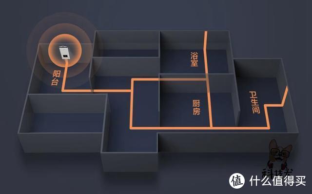 云米互联网燃气热水器Zero体验：全屋管道零冷水 秒出热水不用等