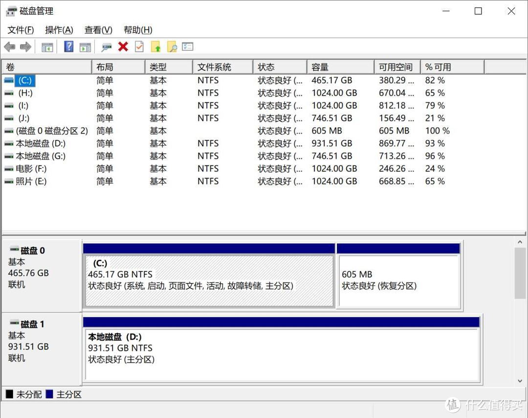 挖掘电脑的潜能，全面提升游戏能力：WD BLACK SN750 NVMe SSD