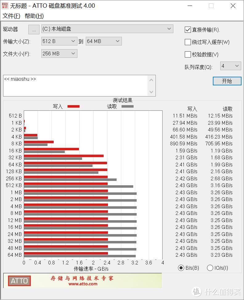 挖掘电脑的潜能，全面提升游戏能力：WD BLACK SN750 NVMe SSD