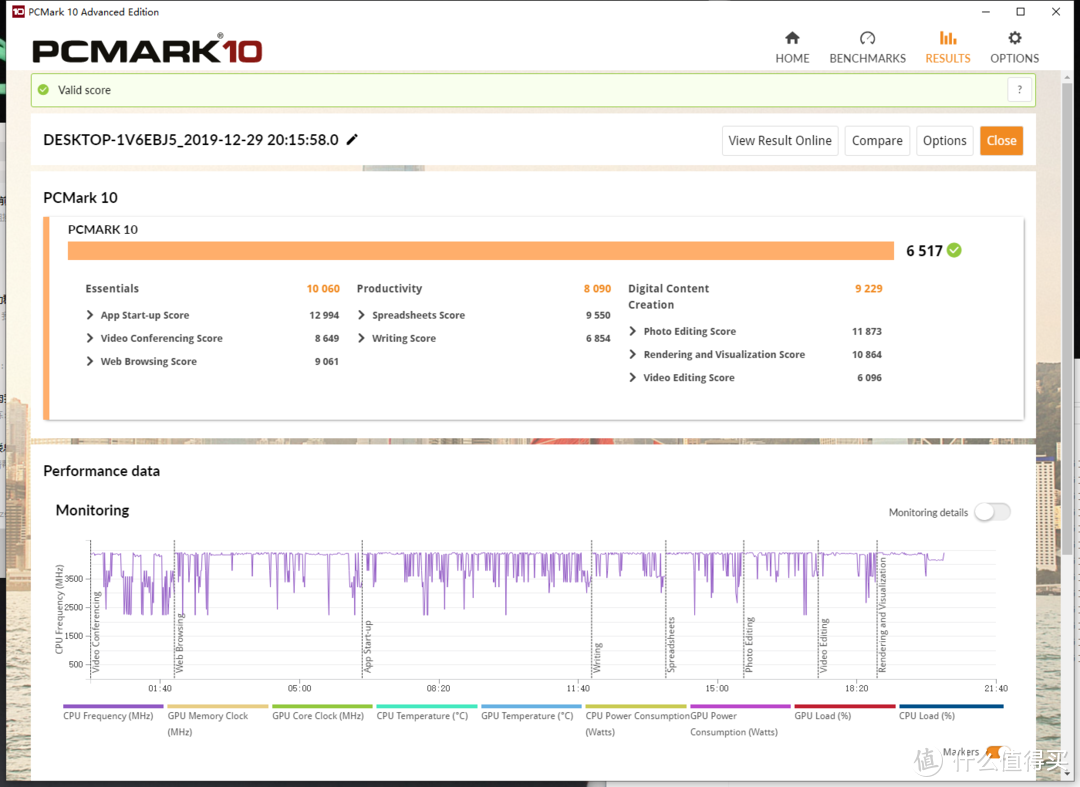 PCMARK10，6517分，生产力工具8090，让人满意