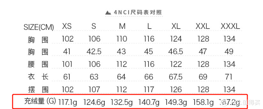 北面亚洲码对照表图片