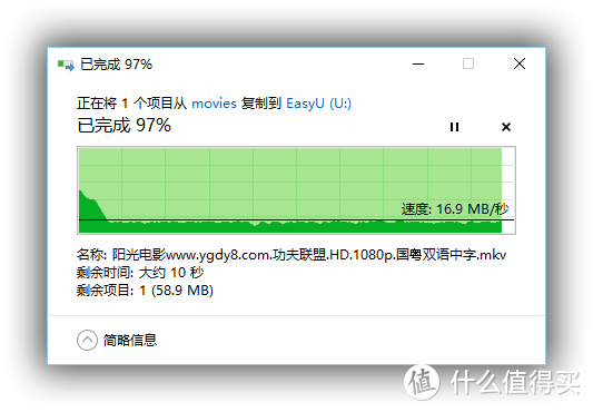 性价比之“王”闪迪(Sandisk)CZ600 32G U盘半年使用感受