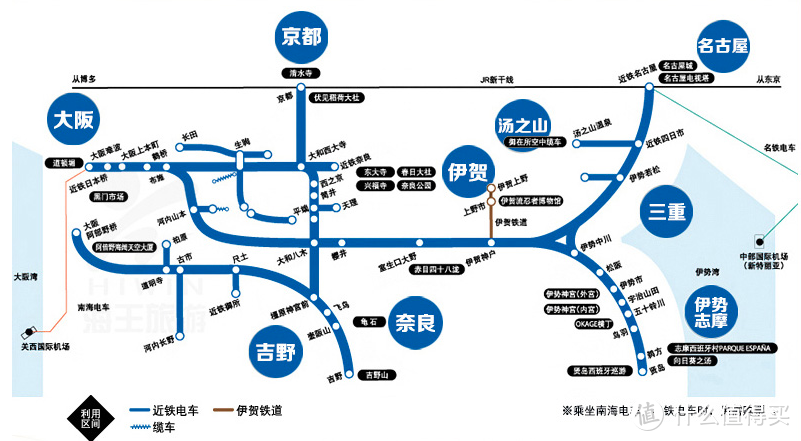 令和最初的樱花--2020关西赏樱计划！谈谈如何制定旅行攻略衣食住行篇