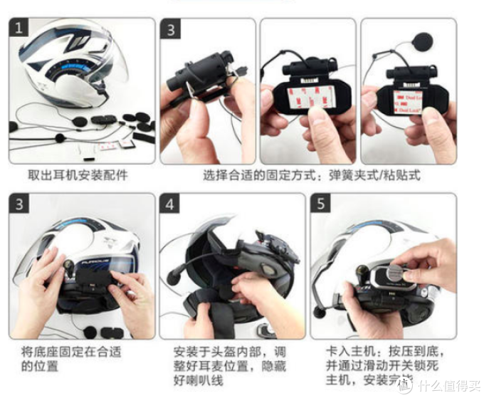 个人骑行护具篇    