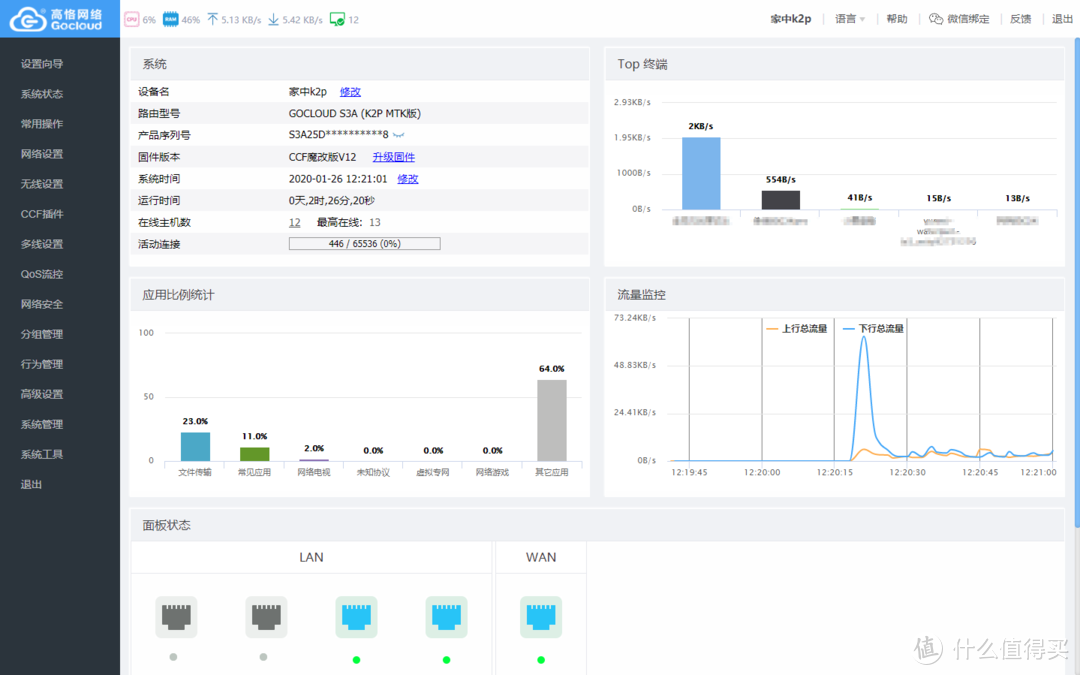 新年特辑：大户型集客AP-KVR组网实战，两层无缝漫游