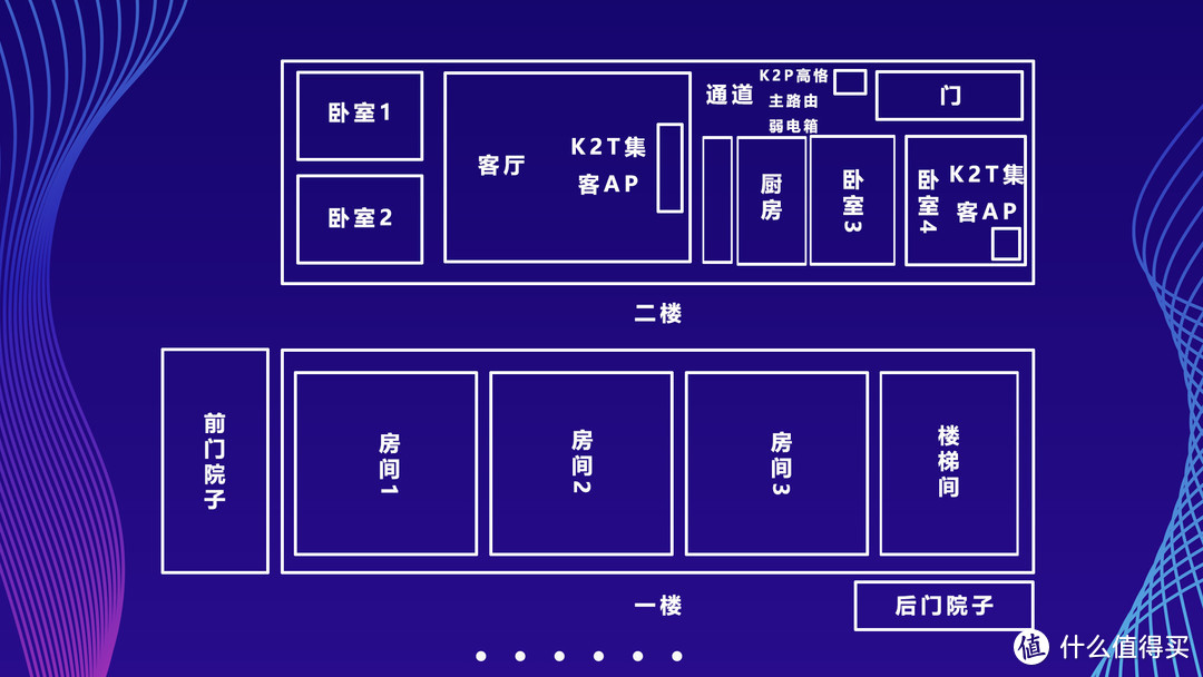 平面示意图