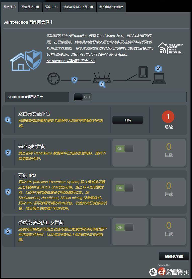 不只是快，跟着华硕RT-AX56U感受WiFi6高速时代