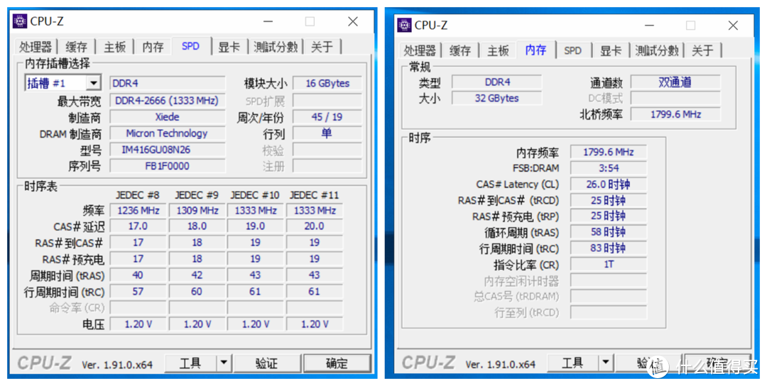 Zen2平台热门真香条科赋CJR、协德镁光颗粒、英睿达白马甲C9BJZ指评测及指南