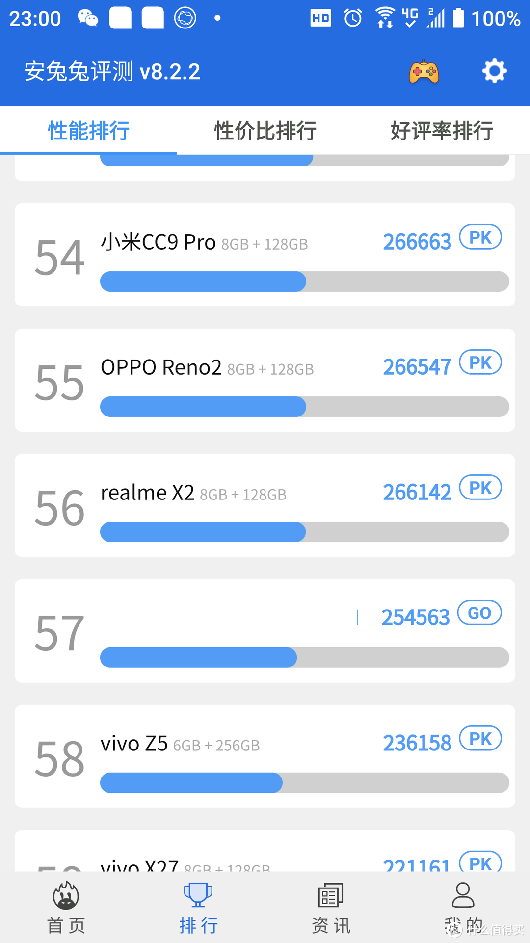 OPPO RENO 2 ——来自幸运屋的生日礼物