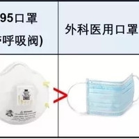 kn95口罩能用多久KN95口罩佩戴方法(呼吸阀)