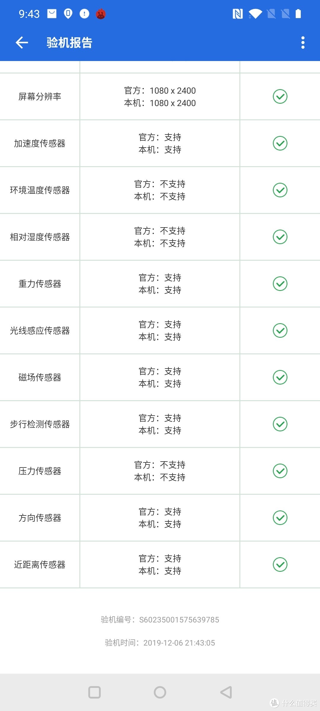 用不上的验机报告-2