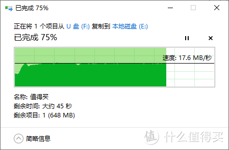 19元32G，不白菜的TF卡行吗？Lenovo 联想 32G内存卡 高速版 评测