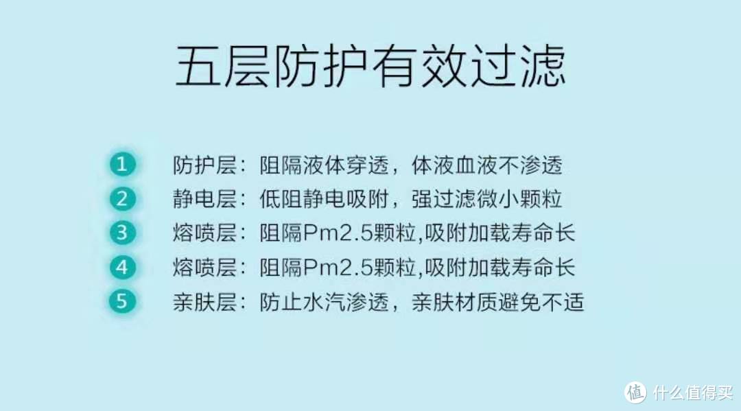 新途径：从阿里巴巴1688上买抗新冠肺炎医用防护口罩