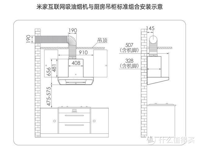 米家互联网烟灶套装体验：拥有六大亮点 为高颜值厨房设计