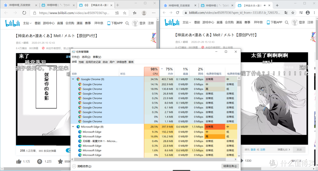 此时。。。chrome内存占用还是高了几m